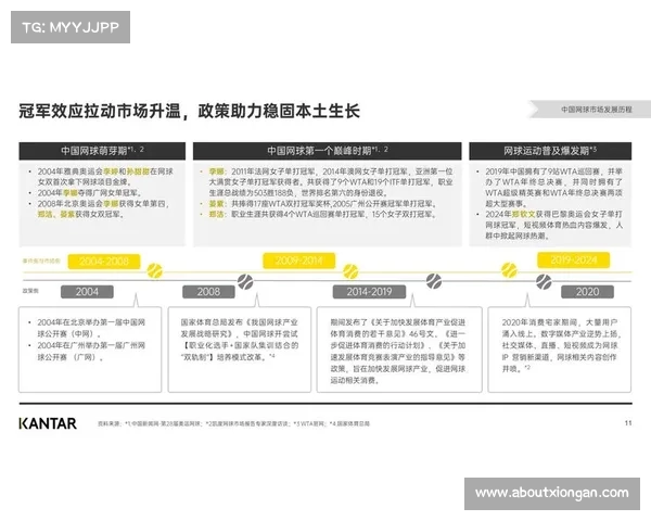 网球赛事赞助的商业价值与品牌营销策略探析 网球赛事赞助的商业价值与品牌营销策略探析