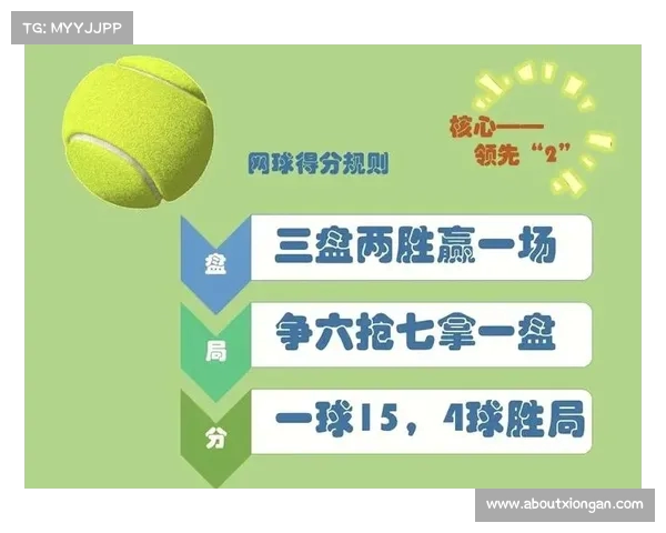 网球赛事全面赛程安排解析助你轻松掌握比赛时间与赛事信息 网球赛事全面赛程安排解析助你轻松掌握比赛时间与赛事信息